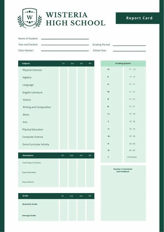 School report. Secondary School Report. F Report Card. College Report Card named. A Zambian Report Card Sample.