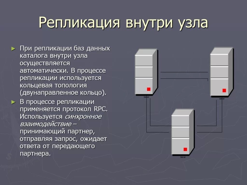 Репликация бд. Репликация данных бд. репликация серверов. репликации в базах данных.