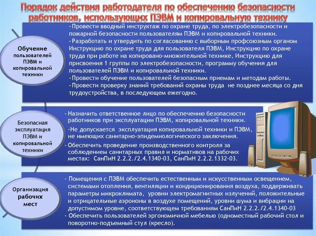 Безопасность при работе с компьютером. Требования по безопасности труда. Инструкция по технике безопасности. Требования охраны труда при работе на ПЭВМ.