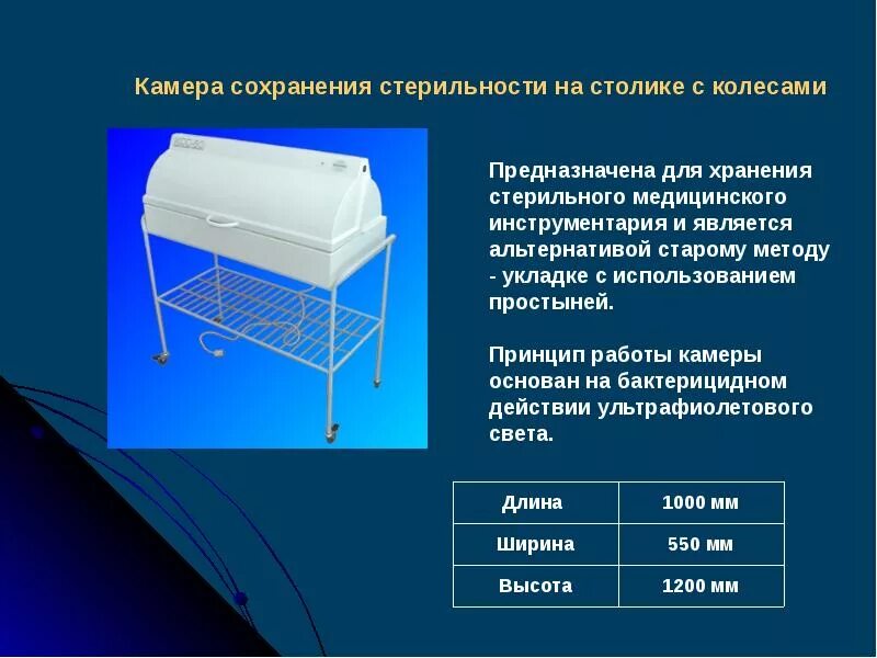 Как хранить стерильные. Камера сохранения стерильности. Камера для хранения стерильных инструментов. Обработка камеры сохранения стерильности. УФК камера для сохранения стерильности инструментов.