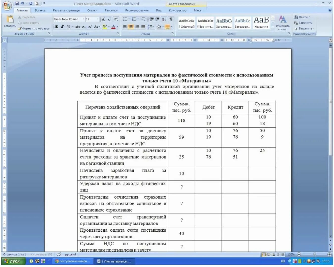 Учет материалов 15 16 счета. Учет материалов счет 15. Таблиц счет "материалы". Проводки 15 и 16 счета бухгалтерского учета. Счет 16 проводки.