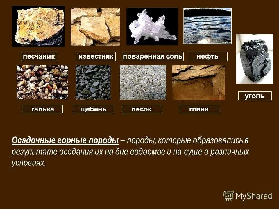 Приведи примеры горные породы. Осадочные породы это 5 класс география. Примеры минералов и горных пород 3 класс. Магматическиегорные породы камн. Осадочные горные породы и минералы.