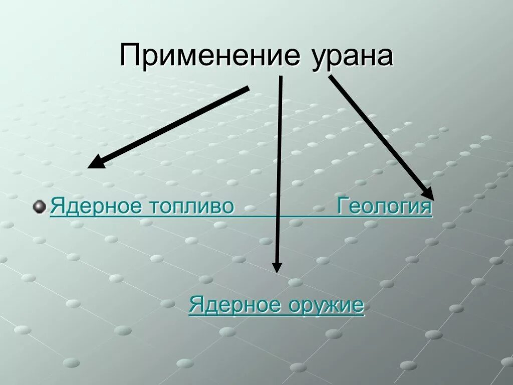 Использование урана. Применение урана. Использование применение урана. Где применяется Уран. Как используется Уран.