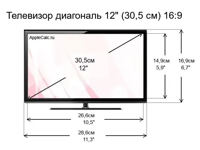 Размер телевизора по диагонали таблица. Диагональ 12 дюймов. Размеры телевизоров. Стандарты габаритов телевизоров. Размер 19 дюймового телевизора.