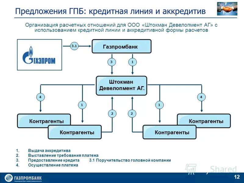 1 аккредитив