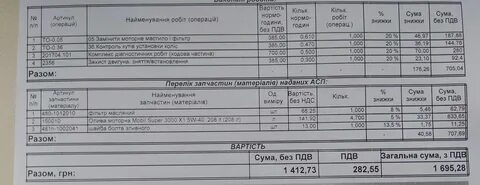Чери тигго 7 объем масла