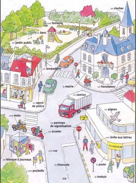 Ville перевод. Названия зданий на французском. Лексика в картинках французский. Лексика город на французском языке. Лексика на тему город.