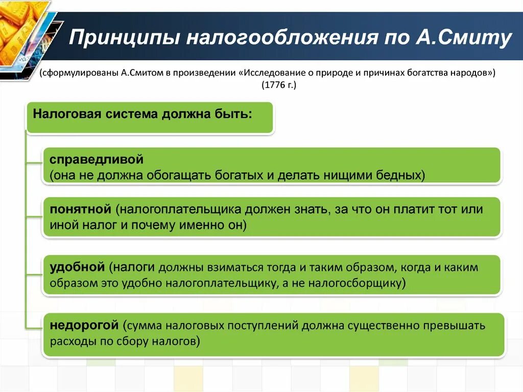 Принципы налогообложения Смита. Принципы налогообложения сформулированные а Смитом. Перечислите принципы налогообложения. Назовите принципы налогообложения. Современное налогообложение