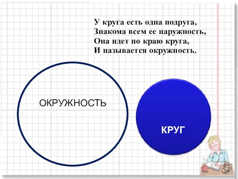 Математика тема окружность и круг