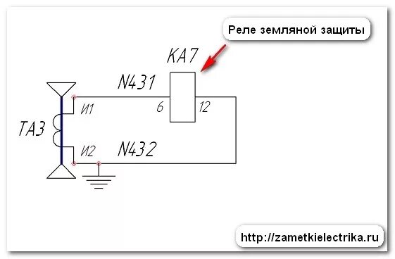 подключение трансформатора тока нулевой последовательности. схема подключения земляной защиты. ттнп 10 кв схема присоединения. трансформатор тока нулевой последовательности 10 кв. работа земляной защиты.