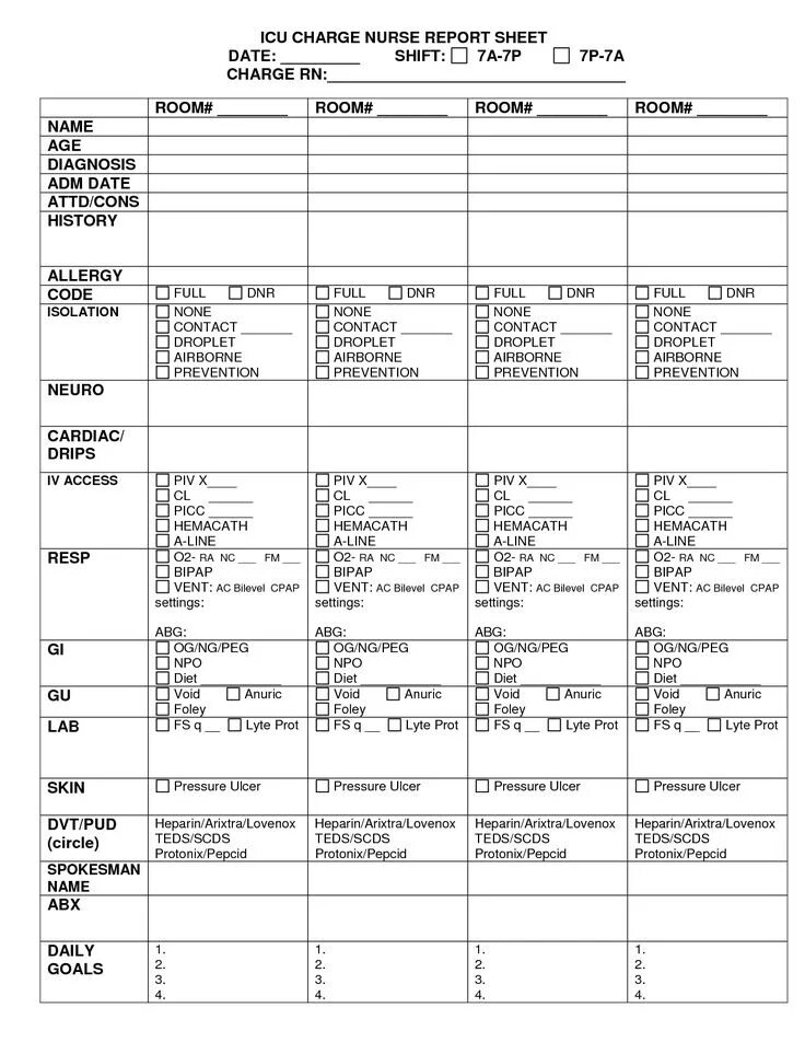 Shift report