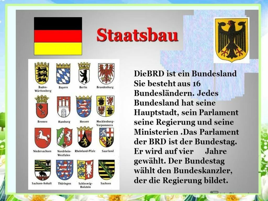 Презентация по немецкому. Презентация на немецком языке. Достопримечательности Германии на немецком языке. Федеральные земли Германии презентация. Названа немецком языке