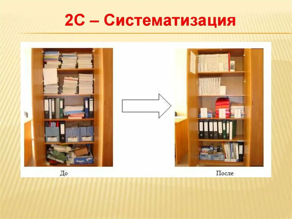 Презентация 5с. Система 5с в офисе. Пример организации рабочего места. Организация рабочего места до и после. 5с организация рабочего места в офисе.