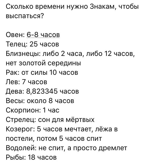 Сколько надо песню. Сколько надо спать знакам зодиака. Сколько часов нужно спать знакам зодиака. Сколько нужно знакам зодиака чтобы выспаться. Сколько времени нужно чтобы выспаться знакам зодиака.