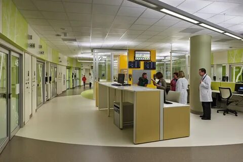 Регистратура первого меда