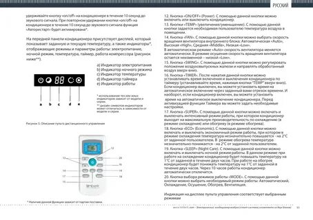 Теплый воздух на кондиционере обозначение