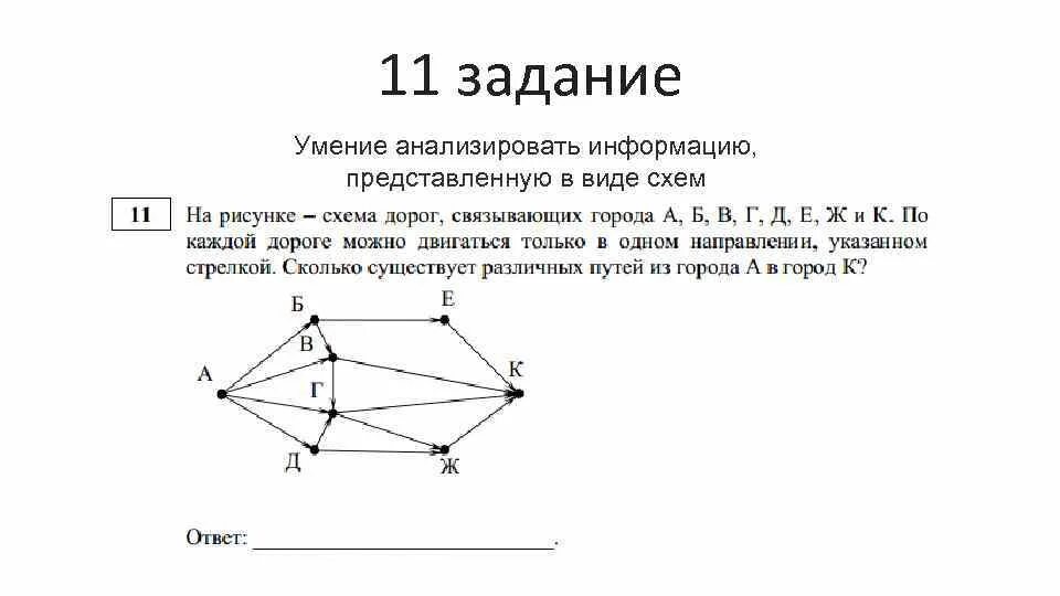 Задания на умение анализировать. Задания 9. анализирование информации, представленной в виде схем. Анализирование информации, представленной в виде схем. Задания 11. Анализирование информации, представленной в виде схем. Информация представленная в виде схемы.