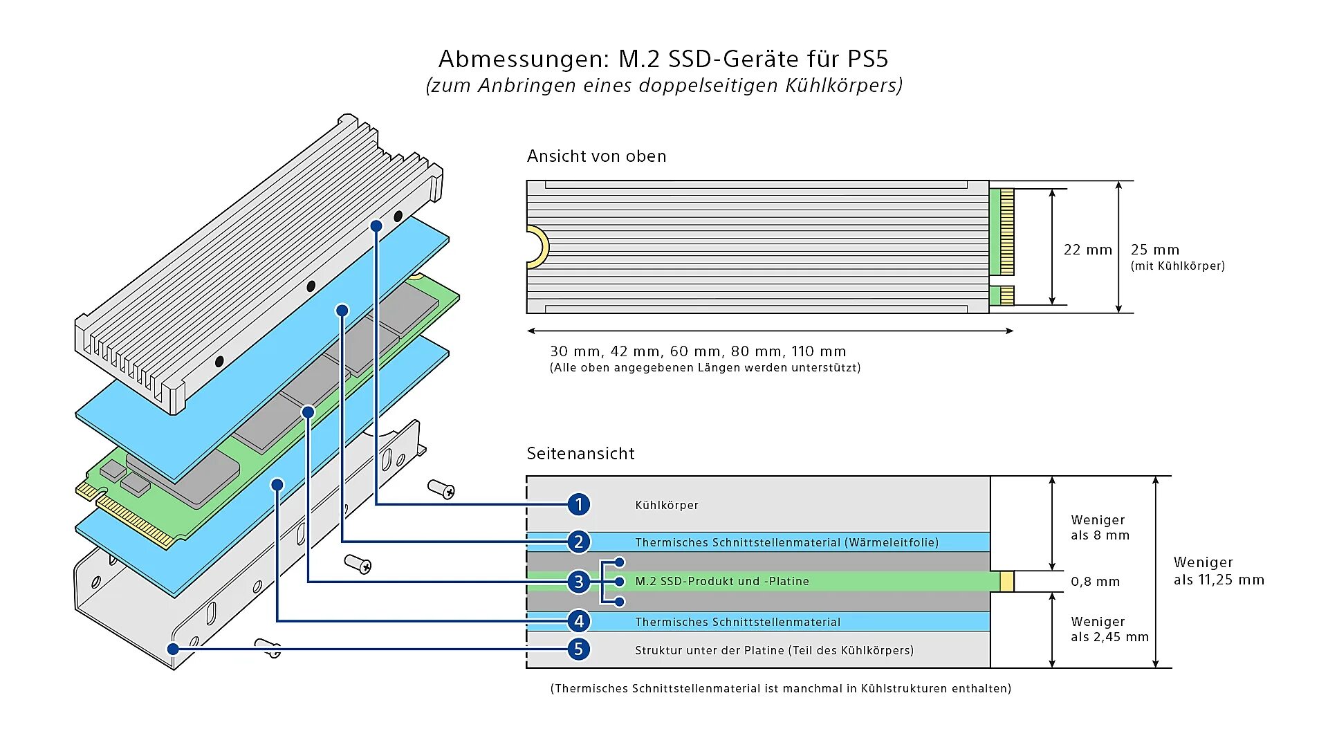 Радиатор ps5. Ps5 SSD m2. Радиатор для SSD ps5. M2 SSD радиатор чертёж. SSD m2 NVME для ps5.
