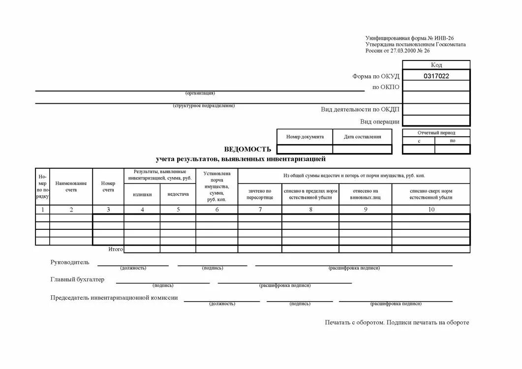 Ведомость расхождений инвентаризации. Ведомость учета результатов инв-26. Инв-26 ведомость учета результатов выявленных инвентаризацией. Ведомости учета результатов инвентаризации по форме инв-26. Инв 26 бланк.