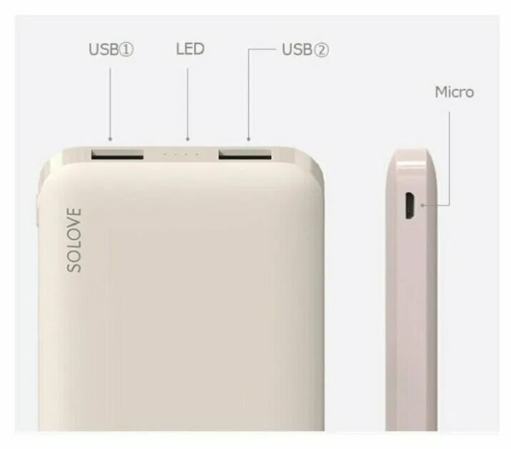Внешний аккумулятор xiaomi type c. Внешний аккумулятор xiaomi mi solove 10000mah. xiaomi solove 001m. power bank solove 10000mah type-c с 2xusb. внешний аккумулятор power bank xiaomi (mi) solove 10000mah, розовый.
