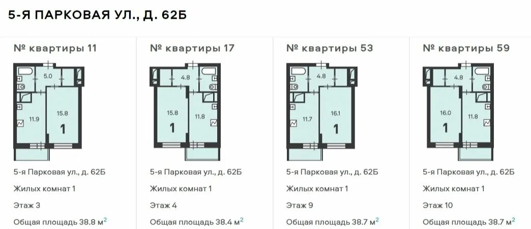 Реновация 2 комнатная квартира планировка. Реновация в Москве планировка квартир 2 комнатная. Планировка 1 комнатной квартиры по реновации в Москве. План однокомнатных квартир по реновации. Можно продать квартиру по реновации