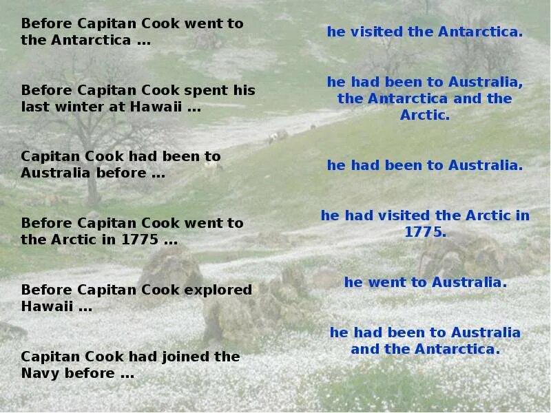 The be before. Презентация what had been before. Before Captain Cook. Before Captain Cook went to the Antarctic. Captain Cook had been to Australia.