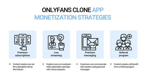 How to Make an App Like Onlyfans Complete guide Code&Care