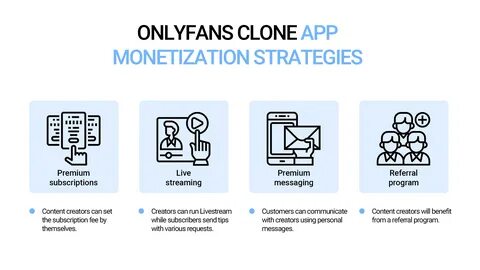 OnlyFans clone app monetization strategies.