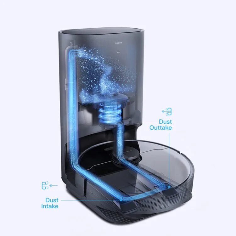 Dreame z10. робот пылесос dream bot z10pro. робот-пылесос xiaomi bot dream l10 pro. дрим бот л 30. робот-пылесос xiaomi dreame l10.