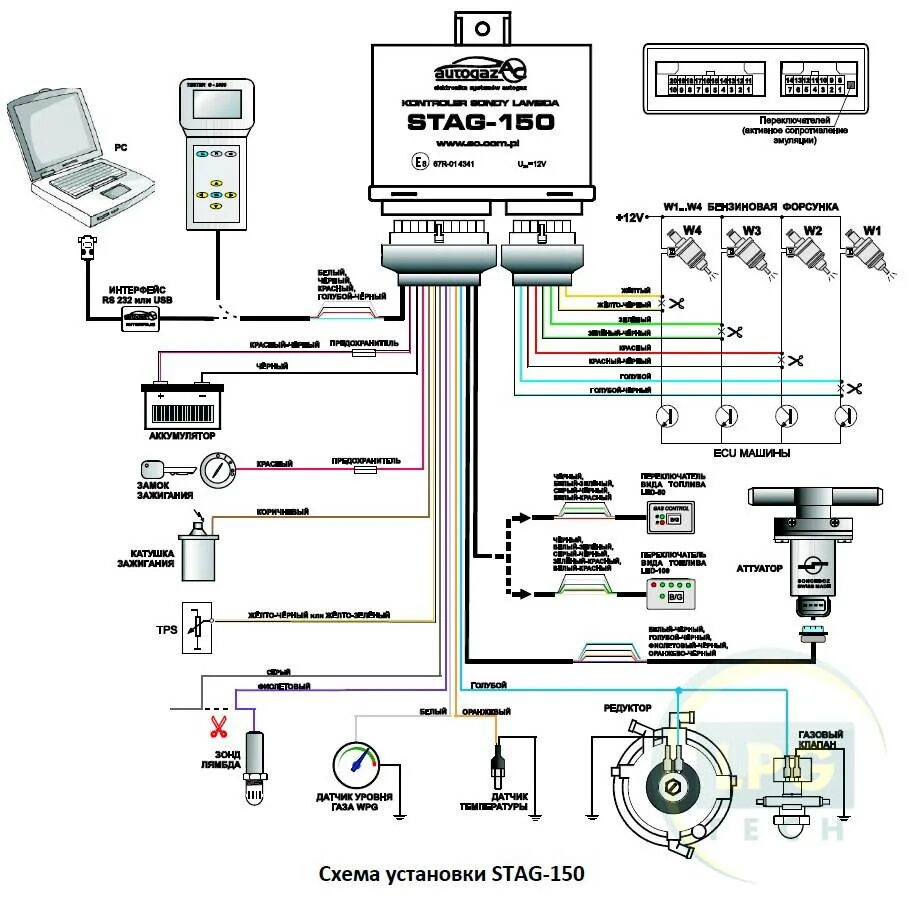 Схема подключения гбо макси 2. Схема подключения газового оборудования digitronic maxi 2. Схема газового оборудования digitronic 3d power. Диджитроник 2 схема. Диджитроник 2 схема.