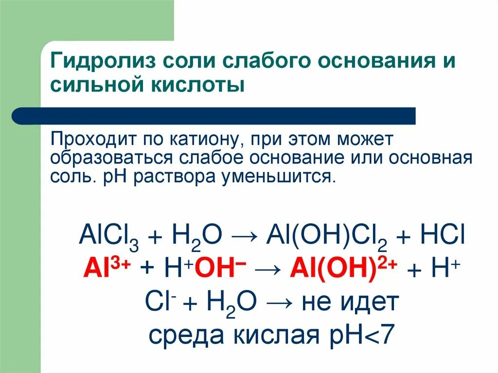 Oh сильное или слабое. Гидролиз солей сильное основание и сильная кислота. Alcl3 h2o гидролиз. Уравнение реакции гидролиза солей alcl3. Гидролиз сильного основания и сильной кислоты пример.