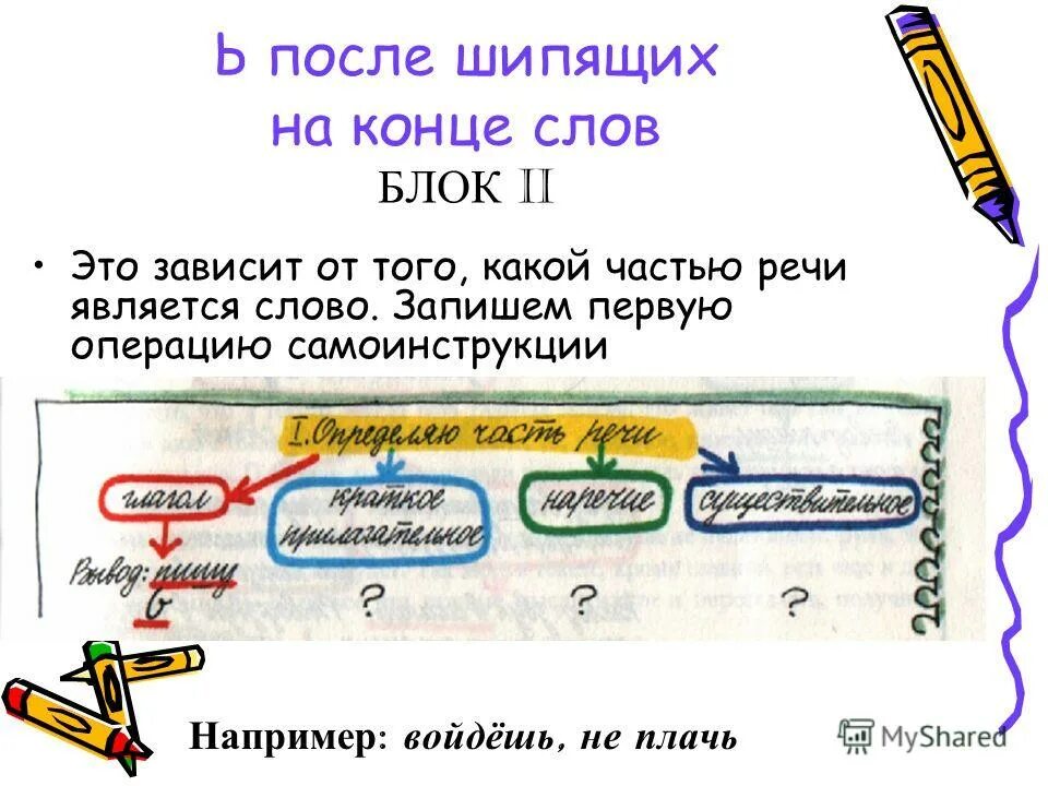 какой частью речи является слово конце. какой частью речи является слово был. транскрипция английских слов. какими частями речи являются выделенные слова. английская транскрипция.