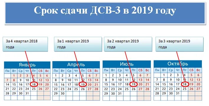 Срок сдачи первого квартала. Второй квартал года. Год по кварталам. Кварталы в году. Первый квартал даты.