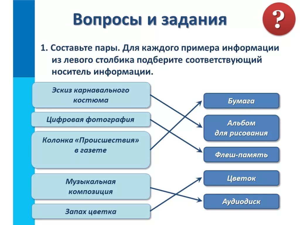 Время сохранения информации. Составьте пары для каждого примера информации из левого. Составьте пары для каждого примера информации. Составьте пары.для каждого примера информации из левого столбика. Составьте пары для каждого примера.