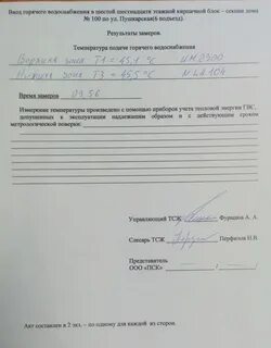 Акт замера температуры воздуха