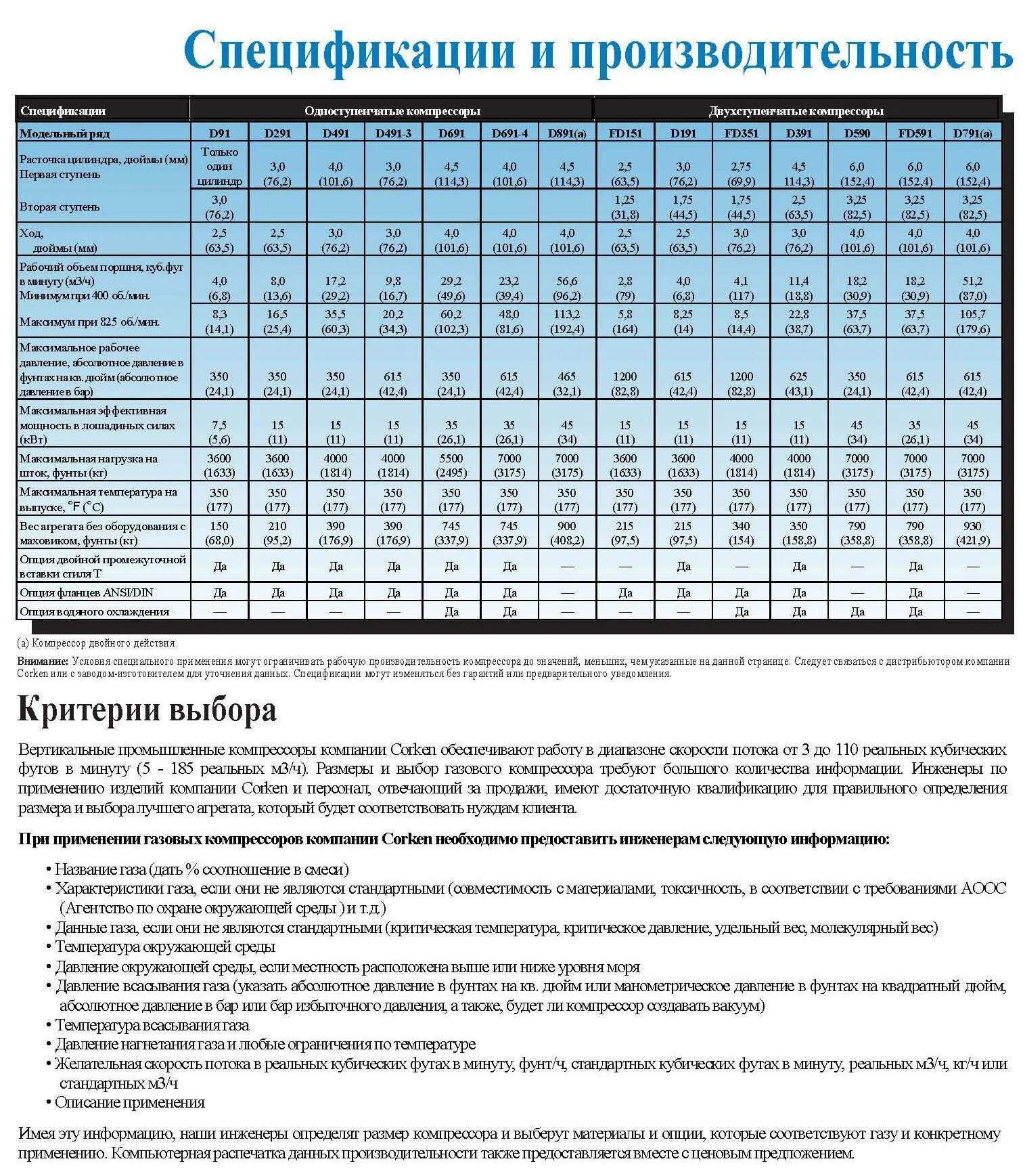 Давление нагнетания компрессора. Температура нагнетания компрессора. Производительность газовых компрессоров. Рабочее давление компрессора.