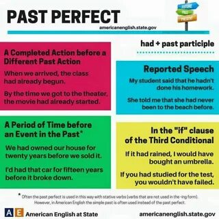 Perfect parts