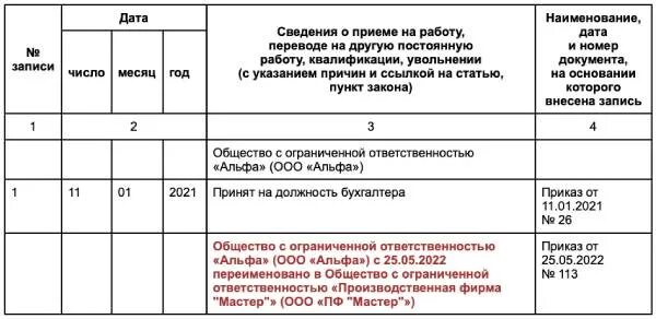 Запись в трудовой книге о переименовании организации.