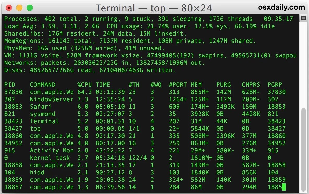 Sys users. Командный процессор. Командный процессор операционной системы. Командный процессор (интерпретатор). Командный процессор картинка.