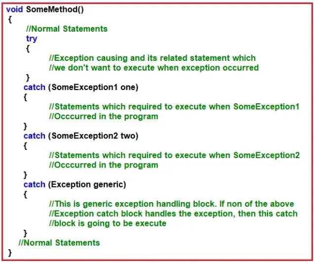 Javascript exceptions