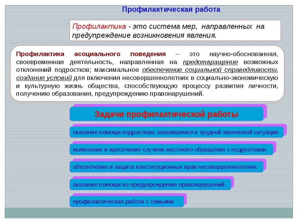 Какая цель профилактических работ. Профилактика асоциального поведения подростков. Меры профилактики асоциального поведения подростков. Причины и факторы асоциального поведения подростков. Профилактическая деятельность по предупреждению-.