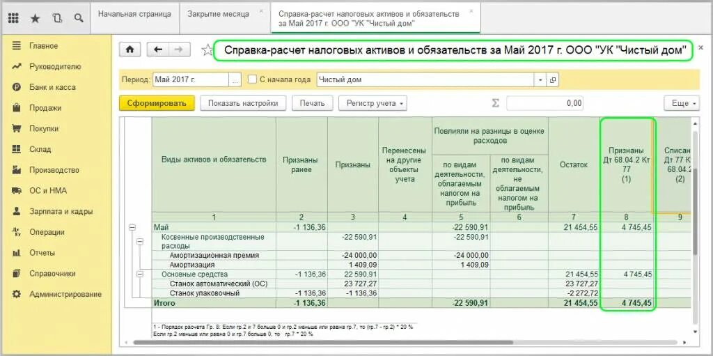 Отчет по налогу на прибыль. Налог на прибыль в 1с. Налог на прибыль в 1с 8.