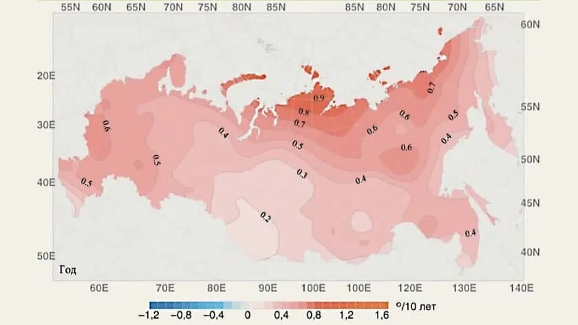 Среднегодовая температура 10. Карта потепления климата в России. Изменение климата в России. Климатические изменения в России. Измениние климат в России.