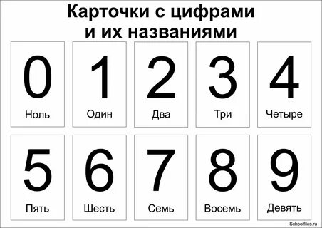 16 цифр как называется