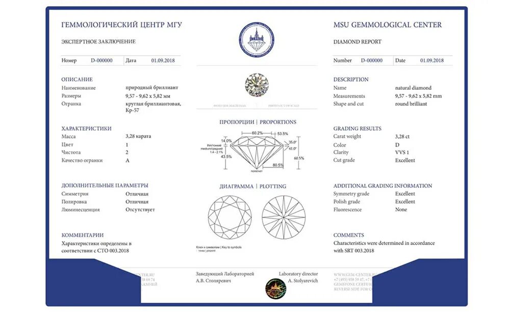 Экспертное заключение МГУ О Бриллианте. МГУ сертификация бриллиантов. Мгу сертификат