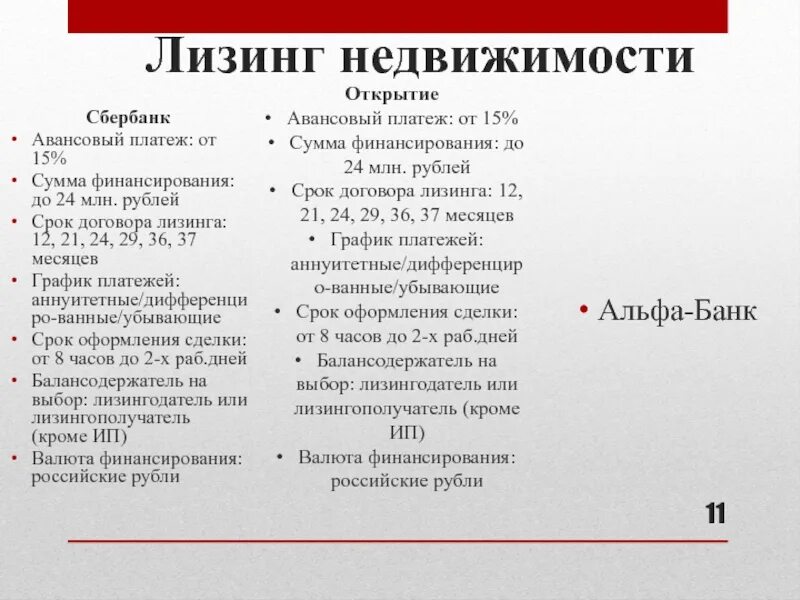 Пример лизинга. Имущество лизинга пример. Финансовая аренда лизинг пример. Пример лизинга недвижимости. Финансовая аренда имущества