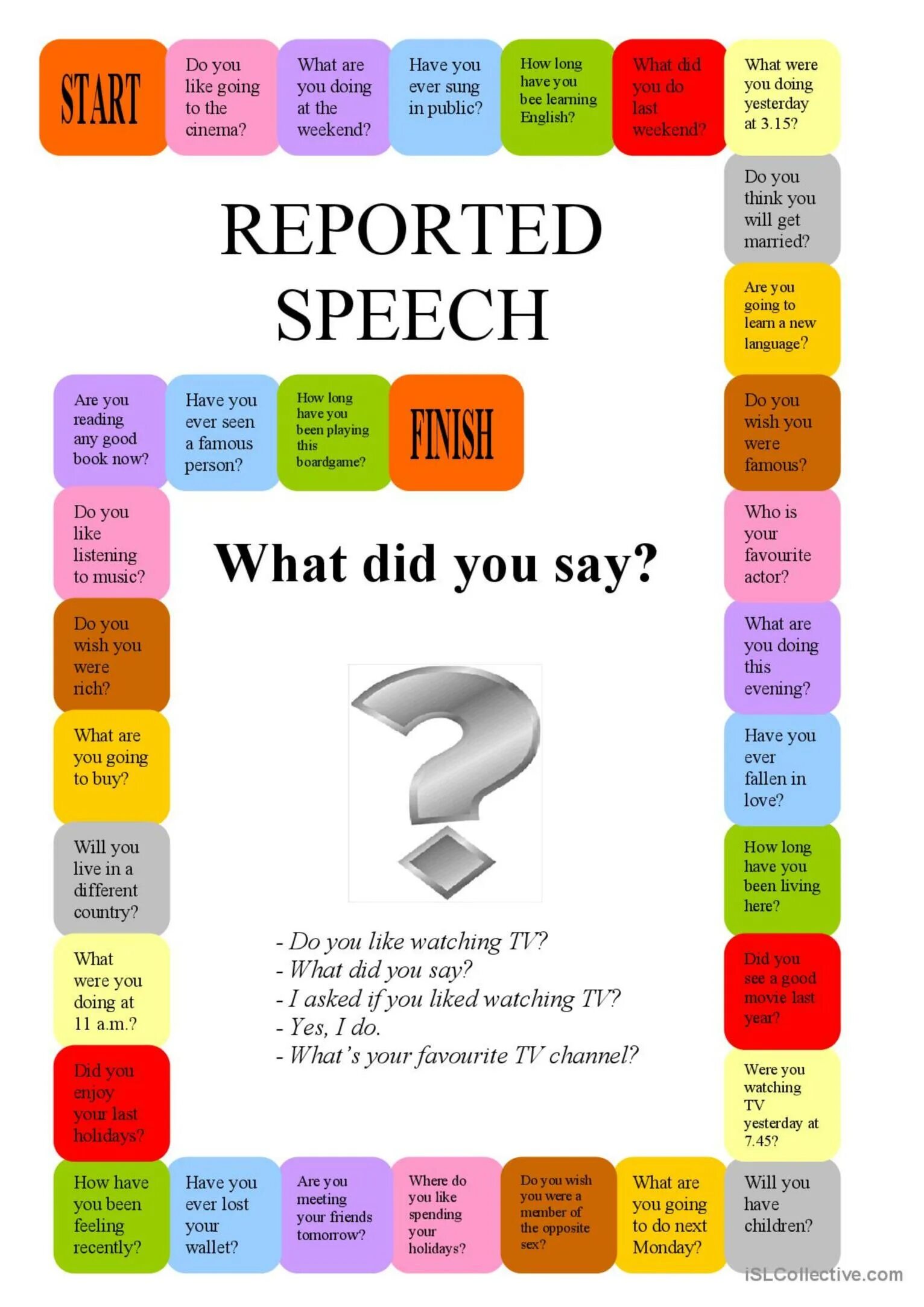 Reported Speech Board game. Косвенная речь в английском Worksheets. Reported Speech карточка. Reported Speech speaking activities.