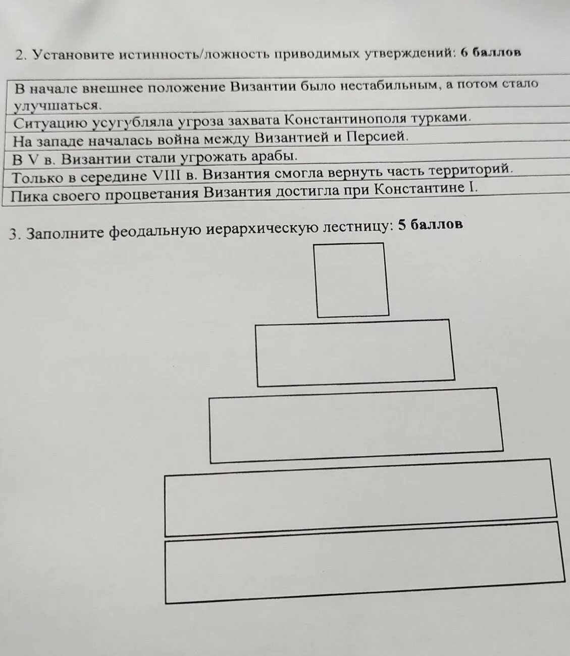 Заполните феодальную лестницу