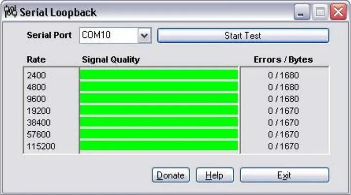 Com port toolkit. Loopback программа. Тест com порта. Тест com порта программа.