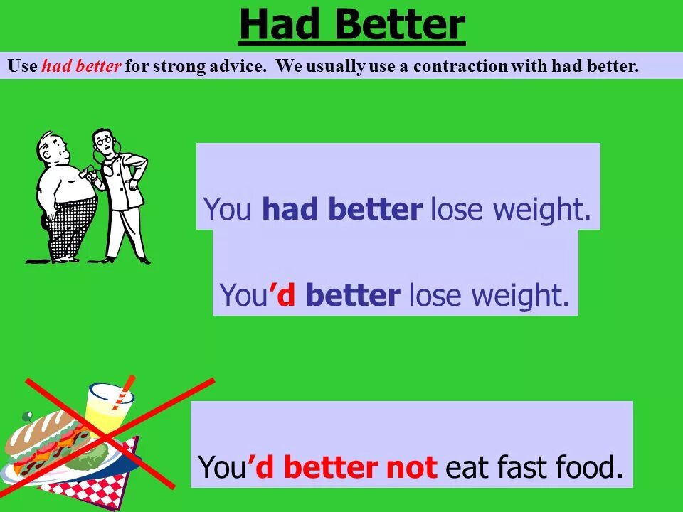 Had better. Конструкция i had better. Would better had better разница. You had better грамматика. Have better правило